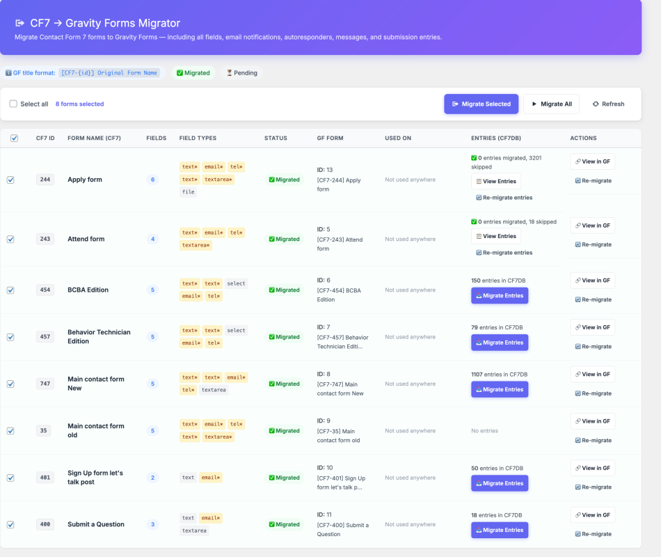 CF7 to GF Migrator screenshot