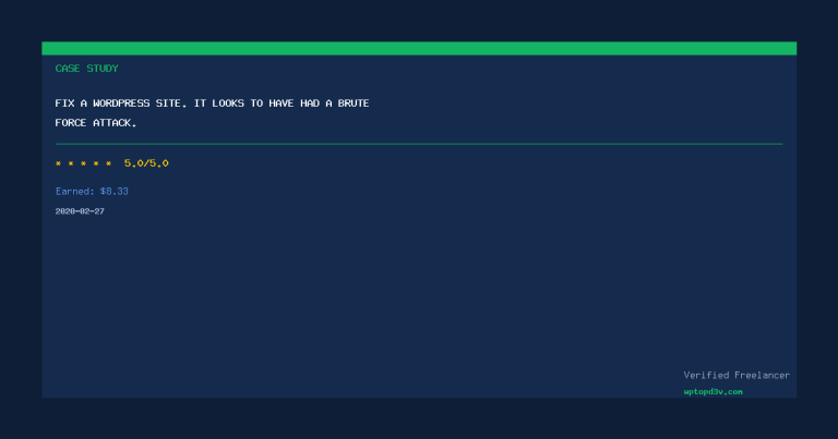 Fix a wordpress site. It looks to have had a brute force attack.